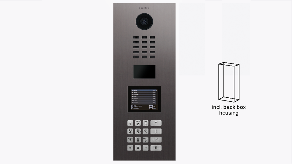 D22DKV Surface-mount IP Video Intercom