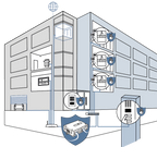 DoorBird Internet Firewall A1051